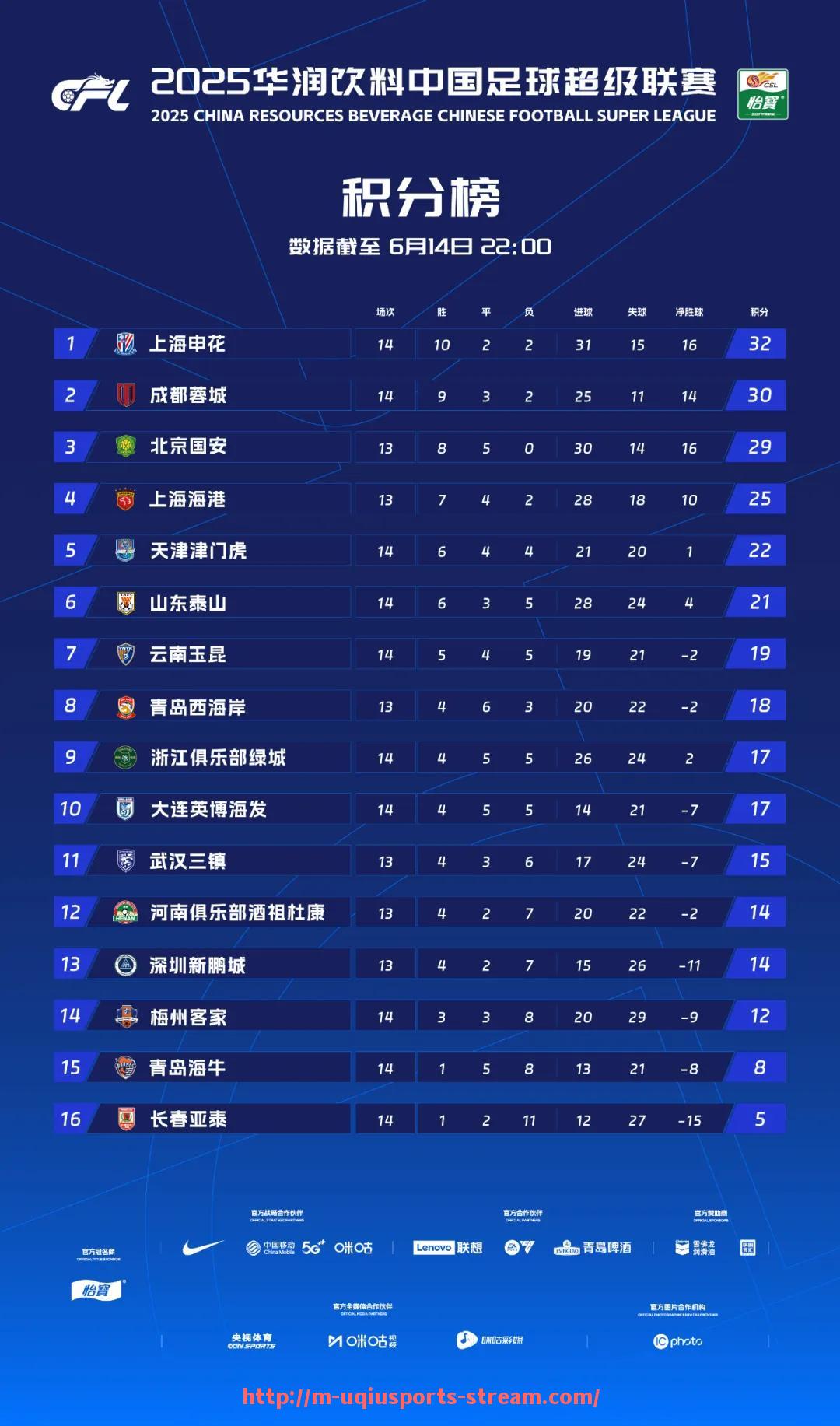 U球体育直播-2016年火箭队季前赛赛程与新人表现分析